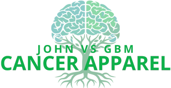 Rebranding for a Stronger, More Cohesive Look: New Collections, More Impact - JohnVsGBM