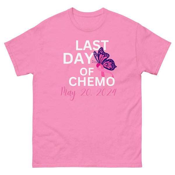 Chemo Last Day (Customizable) - JohnVsGBMAzaleaS