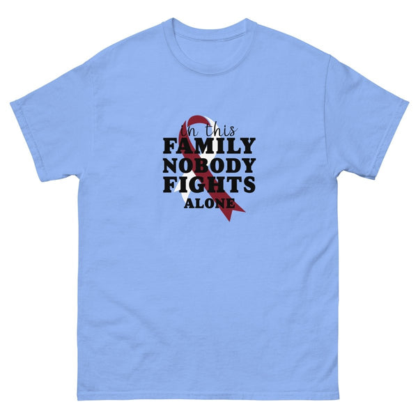 Head and Neck In This Family Tee - JohnVsGBMCarolina BlueS