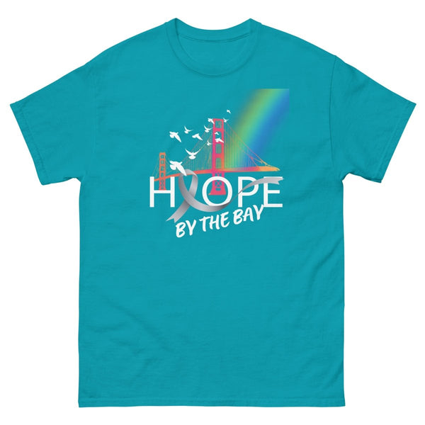 Hope By The Bay Mockup - JohnVsGBMTropical BlueS
