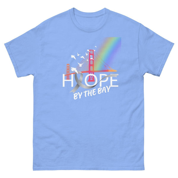 Hope By The Bay Mockup - JohnVsGBMCarolina BlueS