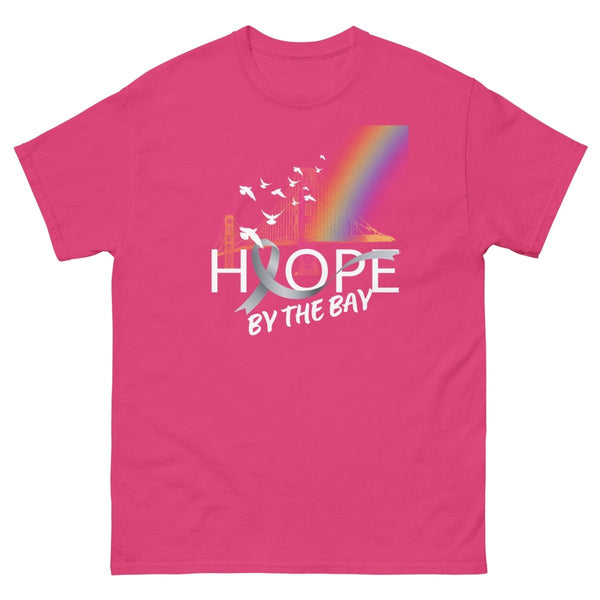 Hope By The Bay Mockup - JohnVsGBMHeliconiaS