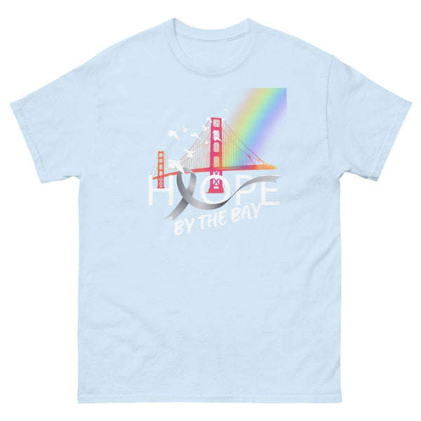 Hope By The Bay Mockup - JohnVsGBMLight BlueS