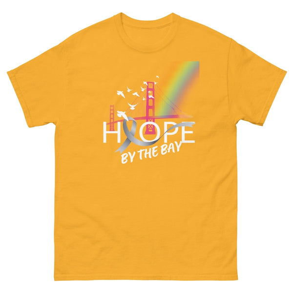 Hope By The Bay Mockup - JohnVsGBMGoldS