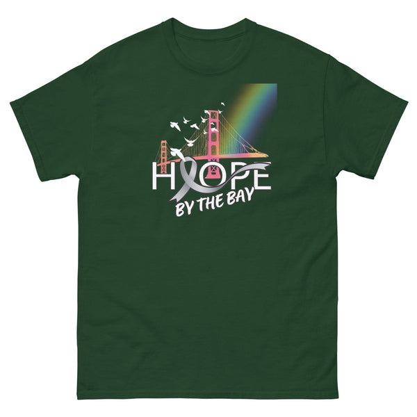 Hope By The Bay Mockup Test - JohnVsGBMForest Green