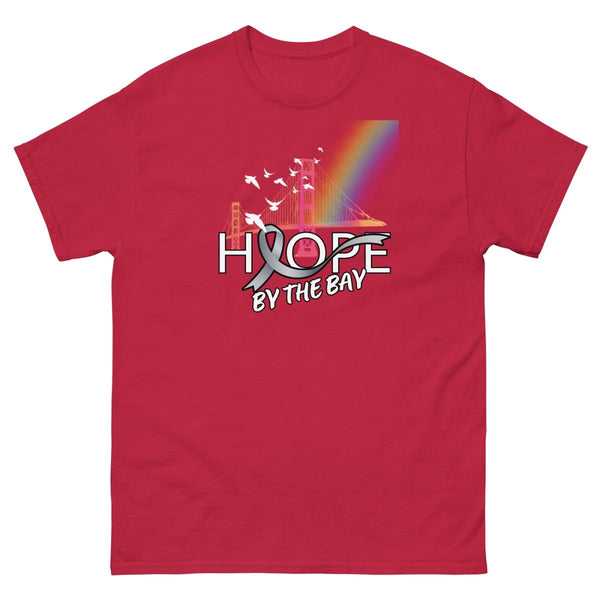Hope By The Bay Mockup Test - JohnVsGBMCardinal
