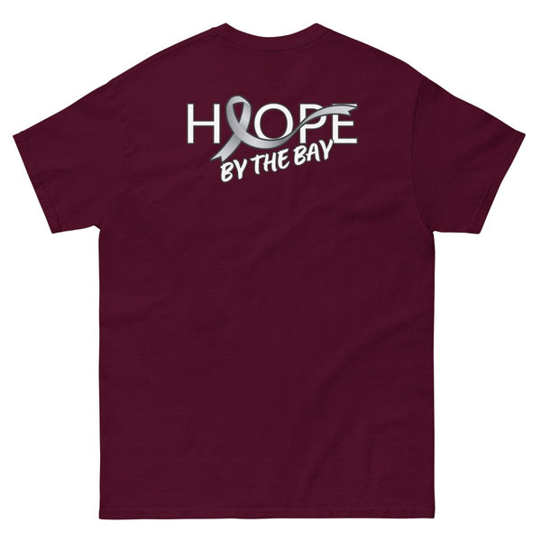 Hope By The Bay Mockup Test - JohnVsGBMMaroon