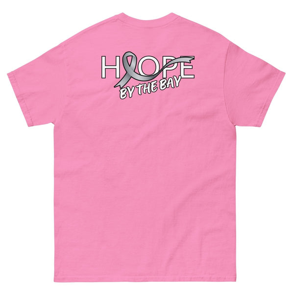 Hope By The Bay Mockup Test - JohnVsGBMAzalea