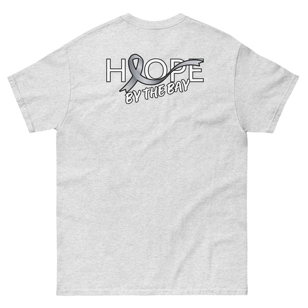 Hope By The Bay Mockup Test - JohnVsGBMAsh