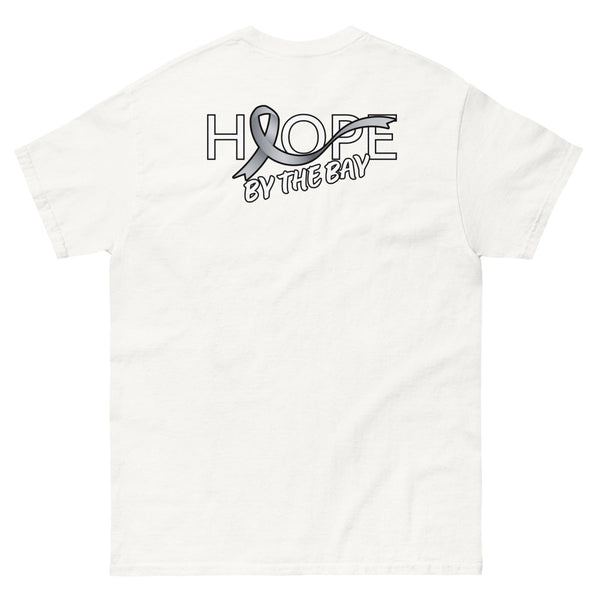 Hope By The Bay Mockup Test - JohnVsGBMWhite