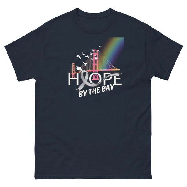 Hope By The Bay Mockup Test - JohnVsGBMNavy