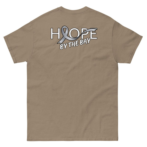 Hope By The Bay Mockup Test - JohnVsGBMBrown Savana