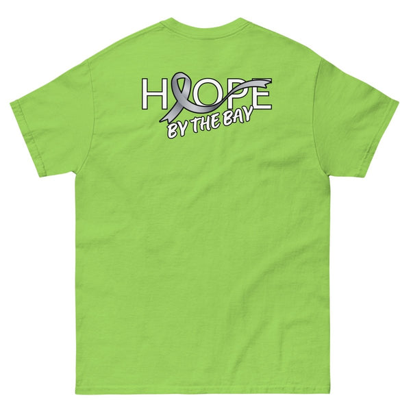 Hope By The Bay Mockup Test - JohnVsGBMLime