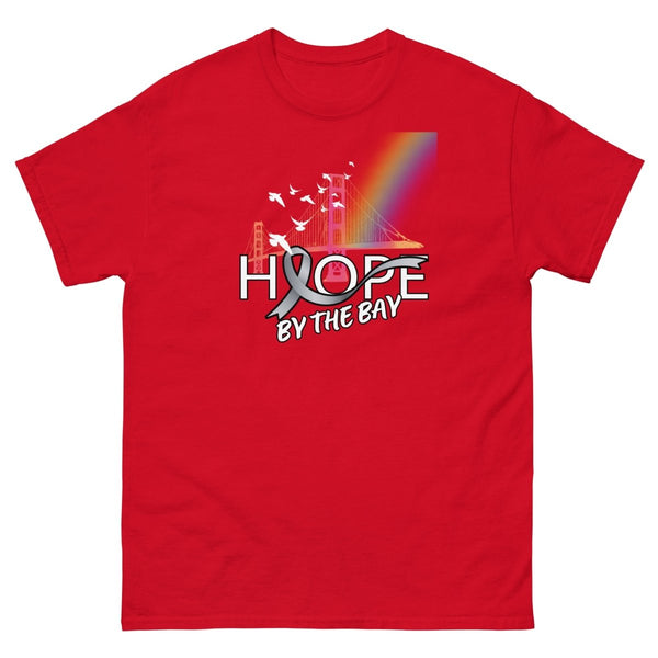 Hope By The Bay Mockup Test - JohnVsGBMRed