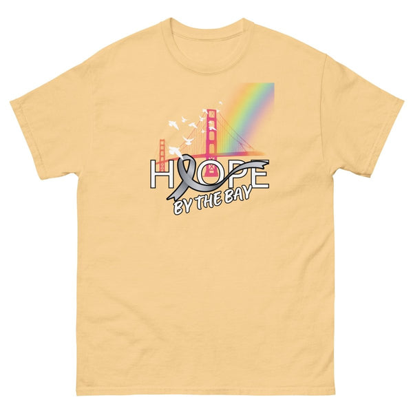 Hope By The Bay Mockup Test - JohnVsGBMYellow Haze