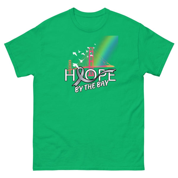 Hope By The Bay Mockup Test - JohnVsGBMIrish Green