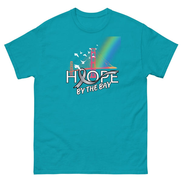 Hope By The Bay Mockup Test - JohnVsGBMTropical Blue