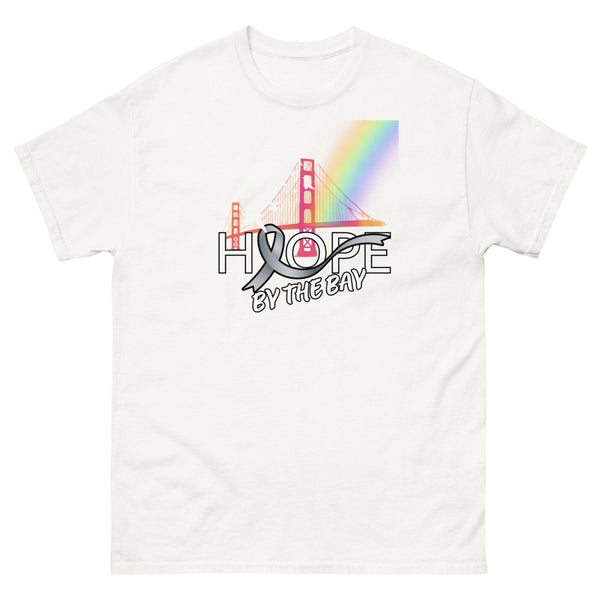 Hope By The Bay Mockup Test - JohnVsGBMWhite