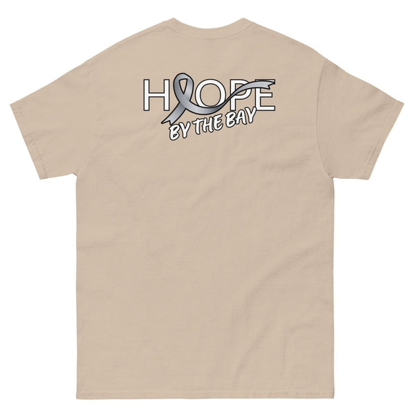 Hope By The Bay Mockup Test - JohnVsGBMSand