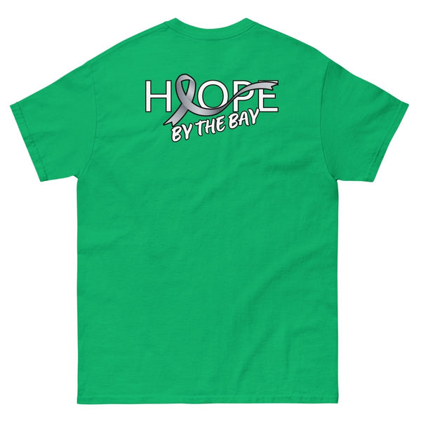 Hope By The Bay Mockup Test - JohnVsGBMIrish Green
