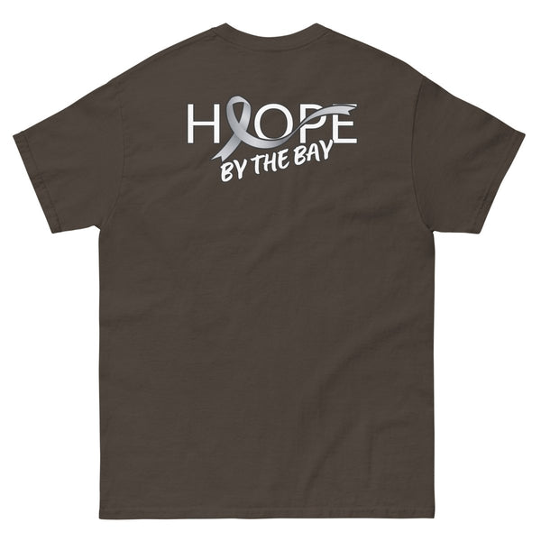 Hope By The Bay Mockup Test - JohnVsGBMDark Chocolate
