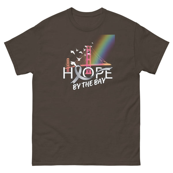 Hope By The Bay Mockup Test - JohnVsGBMDark Chocolate