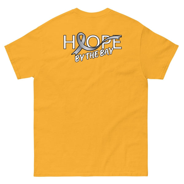 Hope By The Bay Mockup Test - JohnVsGBMGold