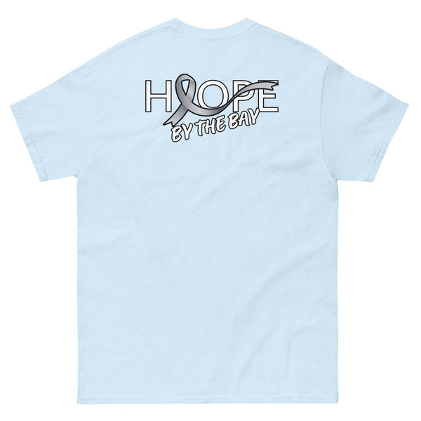 Hope By The Bay Mockup Test - JohnVsGBMLight Blue
