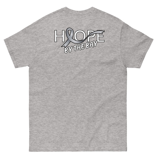 Hope By The Bay Mockup Test - JohnVsGBMSport Grey