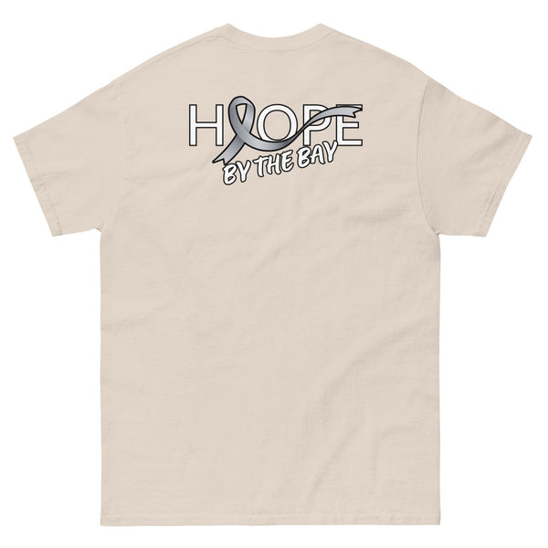 Hope By The Bay Mockup Test - JohnVsGBMNatural