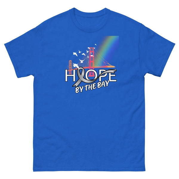 Hope By The Bay Mockup Test - JohnVsGBMRoyal