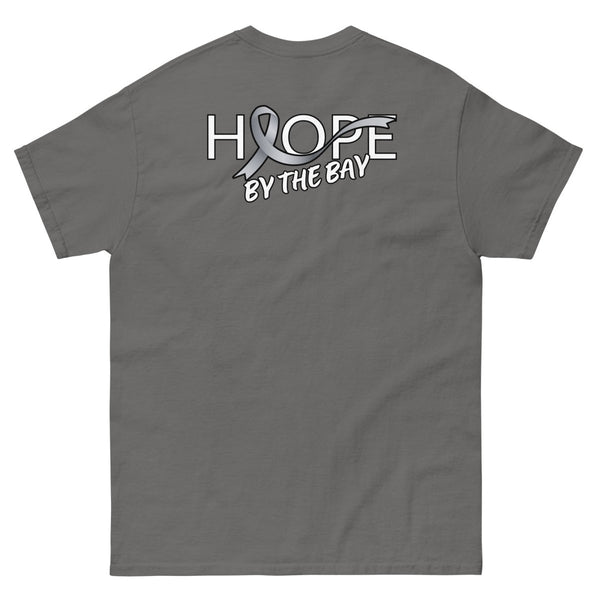 Hope By The Bay Mockup Test - JohnVsGBMCharcoal