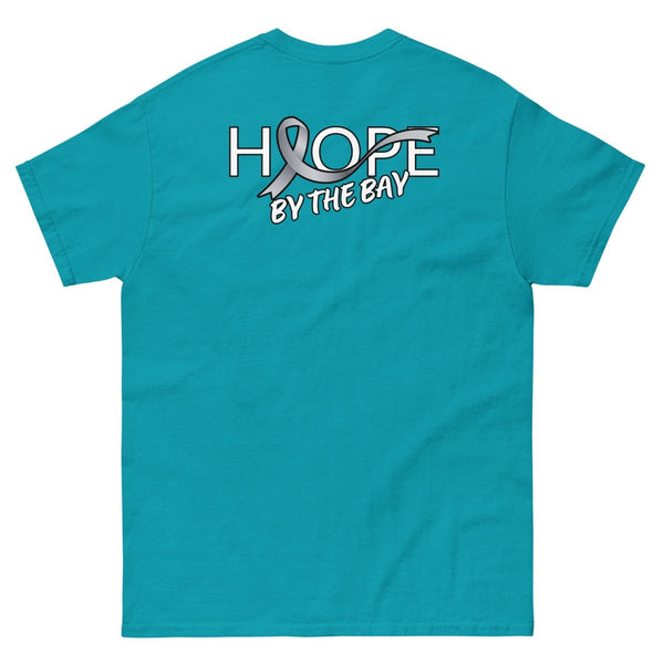 Hope By The Bay Mockup Test - JohnVsGBMTropical Blue