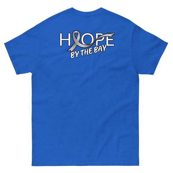 Hope By The Bay Mockup Test - JohnVsGBMRoyal
