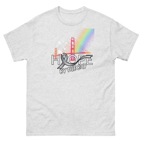 Hope By The Bay Mockup Test - JohnVsGBMAsh