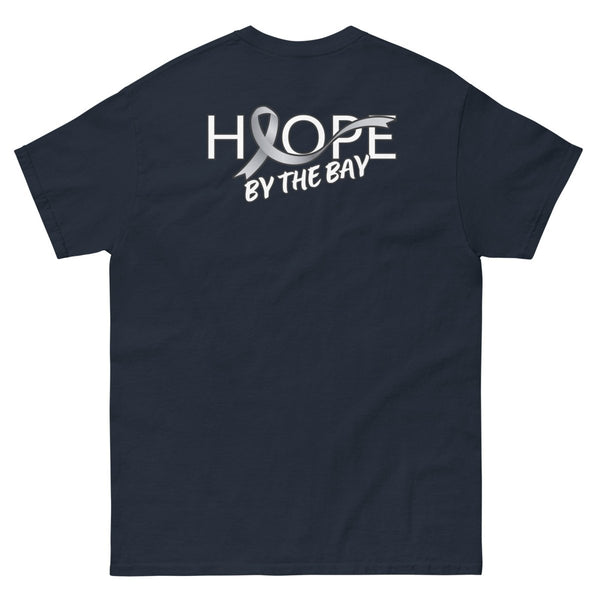 Hope By The Bay Mockup Test - JohnVsGBMNavy