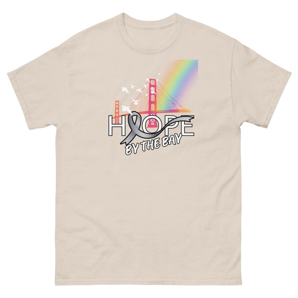 Hope By The Bay Mockup Test - JohnVsGBMNatural