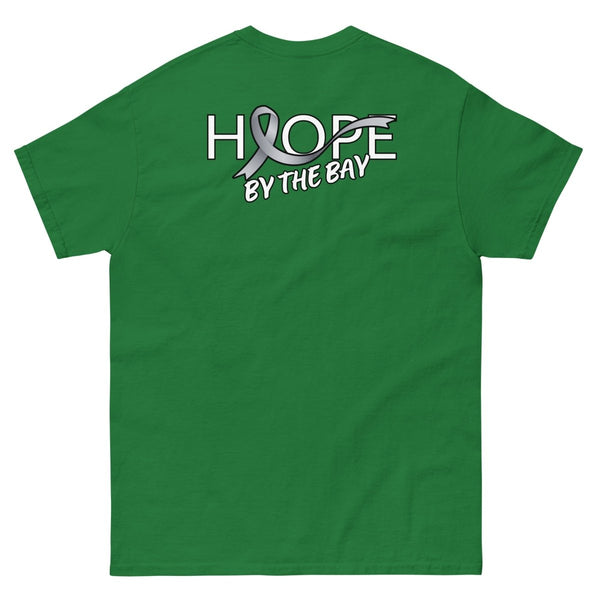 Hope By The Bay Mockup Test - JohnVsGBMTurf Green