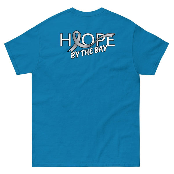 Hope By The Bay Mockup Test - JohnVsGBMSapphire