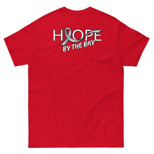 Hope By The Bay Mockup Test - JohnVsGBMRed