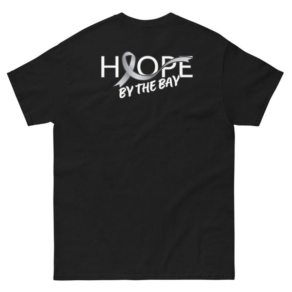 Hope By The Bay Mockup Test - JohnVsGBMBlack