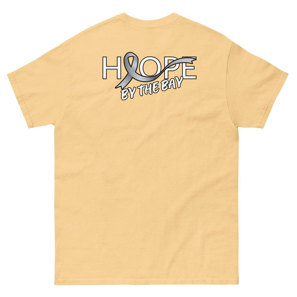 Hope By The Bay Mockup Test - JohnVsGBMYellow Haze