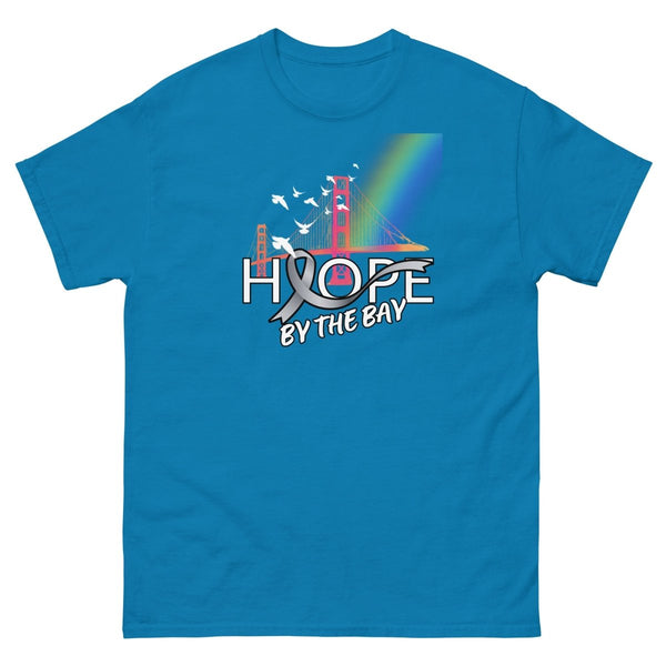 Hope By The Bay Mockup Test - JohnVsGBMSapphire