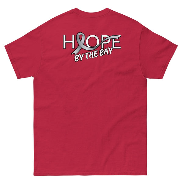 Hope By The Bay Mockup Test - JohnVsGBMCardinal