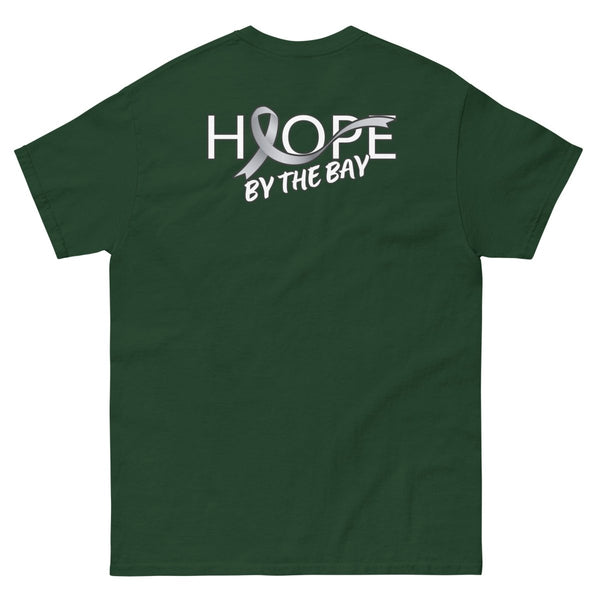 Hope By The Bay Mockup Test - JohnVsGBMForest Green