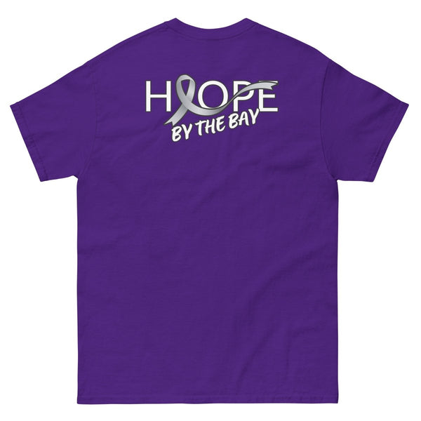 Hope By The Bay Mockup Test - JohnVsGBMPurple