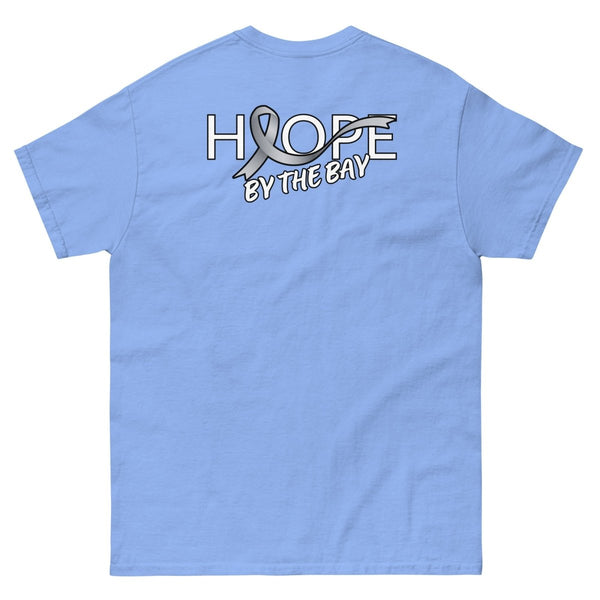 Hope By The Bay Mockup Test - JohnVsGBMCarolina Blue