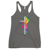 Women's All Things Through Christ Tank Top - JohnVsGBMPremium HeatherXS