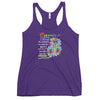Women's Cancer Never Planned Tank Top - JohnVsGBMPurple RushXS