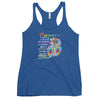 Women's Cancer Never Planned Tank Top - JohnVsGBMVintage RoyalXS